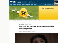 Bild zum Artikel: Schlechte Umfragewerte: AfD fällt auf tiefsten Stand seit Beginn der Flüchtlingskrise