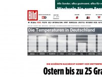 Bild zum Artikel: Wetter - Ostern bis 25 Grad!