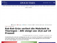 Bild zum Artikel: Rot-Rot-Grün verliert die Mehrheit in Thüringen – AfD steigt von 10,6 auf 19 Prozent
