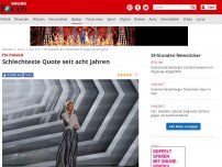 Bild zum Artikel: ESC-Debakel - Schlechteste Quote seit acht Jahren