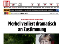 Bild zum Artikel: DeutschlandTrend - Merkel verliert dramatisch an Zustimmung