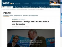 Bild zum Artikel: LGBT-Community: Nach dieser Umfrage käme die AfD nicht in Bundestag