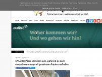 Bild zum Artikel: 67% aller Paare verlieben sich, während sie nach einem Zusammenprall gemeinsam Papiere aufheben