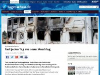 Bild zum Artikel: Asylbewerberheime: Fast jeden Tag ein neuer Anschlag