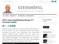 Bild zum Artikel: ZDF zum Familiennachzug: 67 Prozent dafür