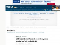 Bild zum Artikel: 46 Prozent der Deutschen wollen, dass Merkel sofort zurücktritt