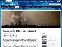 Bild zum Artikel: Ökologischer Fußabdruck: Ressourcen für 2018 verbraucht