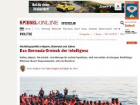 Bild zum Artikel: Flüchtlingspolitik in Bayern, Österreich und Italien: Das Bermuda-Dreieck der Intelligenz