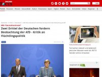 Bild zum Artikel: ARD-'Deutschlandtrend' - Zwei Drittel der Deutschen fordern Beobachtung der AfD - Kritik an Flüchtlingspolitik