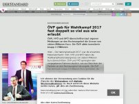 Bild zum Artikel: Wahlkampfkosten - ÖVP und FPÖ sprengten Kostenrahmen bei Nationalratswahl deutlich