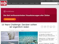 Bild zum Artikel: 10 Years Challenge: Darüber sollten wir eigentlich reden