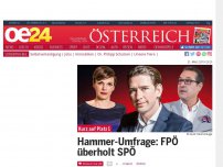 Bild zum Artikel: Hammer-Umfrage: FPÖ überholt SPÖ