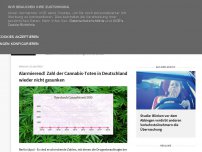 Bild zum Artikel: Alarmierend! Zahl der Cannabis-Toten in Deutschland wieder nicht gesunken