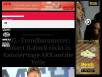Bild zum Artikel: RTL-Trendbarometer: Robert Habeck rückt in Kanzlerfrage Annegret Kramp-Karrenbauer auf die Pelle