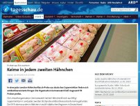 Bild zum Artikel: Keime in jedem zweiten Discounter-Hähnchen gefunden