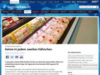 Bild zum Artikel: Keime in jedem zweiten Discounter-Hähnchen gefunden