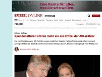 Bild zum Artikel: Interne Umfrage: Spendenaffären stören mehr als ein Drittel der AfD-Wähler