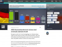 Bild zum Artikel: ARD-Deutschlandtrend: Grüne sind erstmals stärkste Kraft