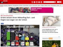 Bild zum Artikel: ARD-'Deutschlandtrend' - Grüne setzen ihren Höhenflug fort - und liegen nun sogar vor der Union