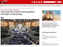 Bild zum Artikel: Auswertung von Abgeordneten-Reisen - Liste zeigt: Die Grünen sind die größten Vielflieger im Bundestag
