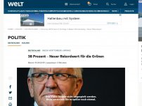 Bild zum Artikel: 38 Prozent – Neuer Rekordwert für die Grünen