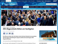 Bild zum Artikel: Abstimmungen im Bundestag: AfD-Abgeordnete fehlen am häufigsten