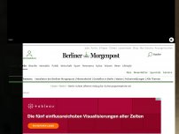 Bild zum Artikel: JVA: Berlin richtet offenen Vollzug für Sicherungsverwahrte ein