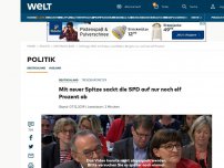 Bild zum Artikel: Mit neuer Spitze sackt die SPD auf nur noch elf Prozent ab