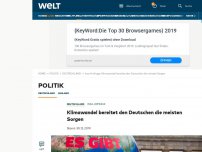 Bild zum Artikel: Klimawandel bereitet den Deutschen die meisten Sorgen