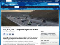 Bild zum Artikel: Umweltbundesamt-Studie: 100, 120, 130 - Tempolimits gut fürs Klima