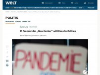 Bild zum Artikel: 21 Prozent der „Querdenker“ wählten die Grünen