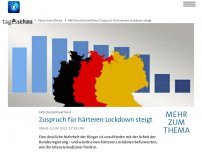 Bild zum Artikel: ARD-DeutschlandTrend: Zuspruch für härteren Lockdown steigt