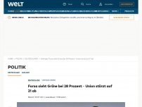 Bild zum Artikel: Forsa sieht Grüne bei 28 Prozent - Union stürzt auf 21 ab