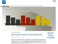 Bild zum Artikel: ARD-DeutschlandTrend: Wachsende Mehrheit für Tempolimit