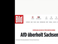 Bild zum Artikel: Sachsen-Umfrage - AfD überholt Kretschmer