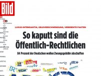 Bild zum Artikel: Luxus-Intendantin, Geldverschwendung - So kaputt sind die Öffentlich-Rechtlichen