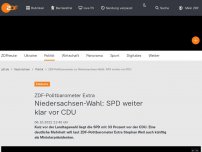 Bild zum Artikel: Niedersachsen-Wahl: SPD weiter klar vor CDU