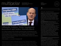 Bild zum Artikel: Offizielle Zahlen: Hohe Impfquote korreliert mit hoher Sterblichkeit