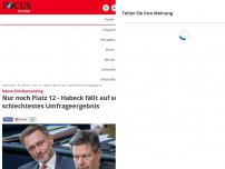 Bild zum Artikel: Neues Politikerranking - Nur noch Platz 12 - Habeck fällt auf sein schlechtestes Umfrageergebnis