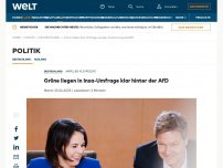 Bild zum Artikel: Grüne liegen in INSA-Umfrage klar hinter der AfD