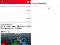 Bild zum Artikel: ARD-DeutschlandTrend - AfD erreicht neuen Höchstwert und nähert sich langsam der Union an