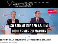 Bild zum Artikel: So stimmt die AfD im Bundestag ab, um dich ärmer zu machen